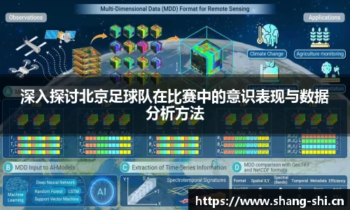深入探讨北京足球队在比赛中的意识表现与数据分析方法