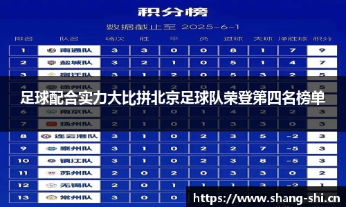 足球配合实力大比拼北京足球队荣登第四名榜单